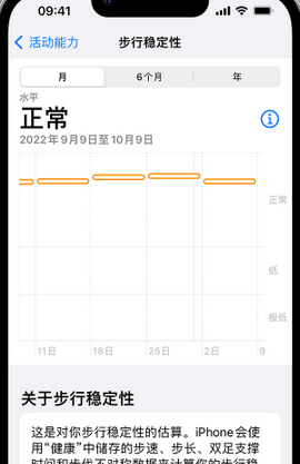 小板镇iPhone手机维修如何在iPhone开启'步行稳定性通知'